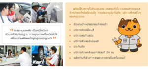 ฮอนด้านนทบุรีกรุ๊ป